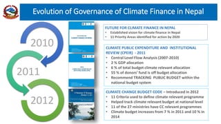 Evolution of Governance of Climate Finance in Nepal
2010
2011
2012
FUTURE FOR CLIMATE FINANCE IN NEPAL
• Established vision for climate finance in Nepal
• 11 Priority Areas identified for action by 2020
CLIMATE PUBLIC EXPENDITURE AND INSTITUTIONAL
REVIEW (CPEIR) - 2011
• Central Level Flow Analysis (2007-2010)
• 2 % GDP allocation
• 6 % of total budget climate relevant allocation
• 55 % of donors’ fund is off budget allocation
• Recommend TRACKING PUBLIC BUDGET within the
national budget system
CLIMATE CHANGE BUDGET CODE – Introduced in 2012
• 11 Criteria used to define climate relevant programme
• Helped track climate relevant budget at national level
• 11 of the 27 ministries have CC relevant programmes
• Climate budget increases from 7 % in 2011 and 10 % in
2014
 