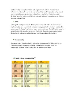 lead to a lack of privacy for civilians as their government obtains more and more
information on them. In a worst case scenario, with so much information being passed
electronically between government and civilians, a totalitarian-like systemcould
develop. When the government has easy access to countless information on its citizens,
personal privacy is lost.
Cost
Although "a prodigious amount of money has been spent" on the development and
implementation of e-government, some say it has yielded only a mediocre product. The
outcomes and effects of trial Internet-based governments are often difficult to gauge or
unsatisfactory.[15] According to Gartner, Worldwide IT spending is estimated to total
$3.6 trillion in 2011 which is 5.1% increase from the year 2010 ($3.4 trillion).
Inaccessibility
An e-government site that provides web access and support often does not offer the
"potential to reach many users including those who live in remote areas, are
homebound, have low literacy levels, exist on poverty line incomes.
World e-Government Ranking [4]
 
