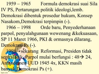 1959 – 1965        Formula demokrasi suai Sila
IV PS, Pertarungan politik ideologi,lemb.
Demokrasi dibentuk prosedur hukum, Konsep
Nasakom,Demokrasi terpimpin (-).
  1966 – 1998        Orde baru, Penyederhanaan
parpol, penyalahgunaan wewenang &kekuasaan,
SP 11 Maret 1966, PKI & ormasnya dilarang,
Demokrasi Ps (-).
  1998 – sekarang Reformasi, Presiden tidak
sentralistik, Parpol mulai berfungsi : 48 24,
Amandemen UUD 1945 4x, KKN masih
banyak,Demokrasi Ps (+).
 