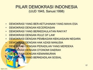 PILAR DEMOKRASI INDONESIA
               (UUD 1945, Sanusi:1998)



•   DEMOKRASI YANG BER-KETUHANAN YANG MAHA ESA
•   DEMOKRASI DENGAN KECERDASAN
•   DEMOKRASI YANG BERKEDAULATAN RAKYAT
•   DEMOKRASI DENGAN RULE OF LAW
•   DEMOKRASI DENGAN PEMBAGIAN KEKUASAAN NEGARA
•   DEMOKRASI DENGAN HAK AZASI MANUSIA
•   DEMOKRASI DENGAN PERADILAN YANG MERDEKA
•   DEMOKRASI DENGAN OTONOMI DAERAH
•   DEMOKRASI DENGAN KEMAKMURAN
•   DEMOKRASI YANG BERKEADILAN SOSIAL

                                                  17
 