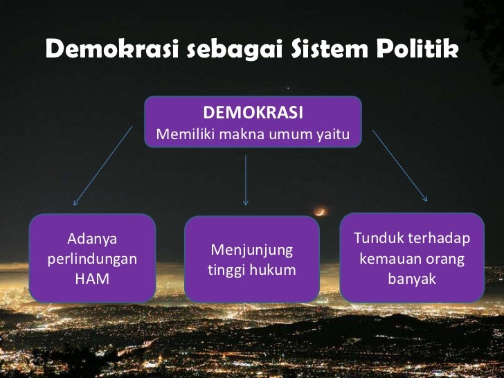 Sistem Politik Indonesia