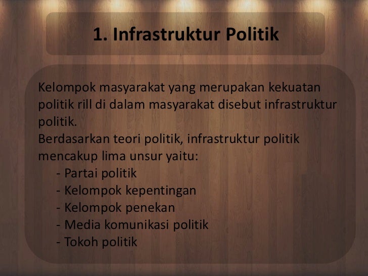 Sistem Politik Indonesia