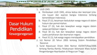 DasarHukum
Pendidikan
Kewarganegaraan
1. UUD 1945
a. Pembukaan UUD 1945, alinea kedua dan keempat (cita-
cita tujuan dan aspirasi bangsa Indonesia tentang
kemerdekaan Indonesia).
b. Pasal 27 (1), kesamaan kedudukan warga negara di dalam
hukum dan pemerintahan.
c. Pasal 27 (3), hak dan kewajiban warga negara dalam
upaya pembelaan negara.
d. Pasal 30 (1), hak dan kewajiban warga negara dalam
usaha pertahanan dan keamanan negara.
e. Pasal 31 (1), hak warga negara mendapatkan pendidikan.
2. UU Nomor 20 Tahun 2003 tentang Sistem Pendidikan
Nasional.
3. Surat Keputusan Dirjen Dikti Nomor 43/DIKTI/Kep/2006
tentang Rambu-Rambu Pelaksanaan Kelompok Mata Kuliah
Pengembangan Kepribadian di Perguruan Tinggi.
 