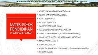MATERIPOKOK
PENDIDIKAN
KEWARGANEGARAAN
 KONSEP DASAR KEWARGANEGARAAN
 POLITIK DAN STRATEGI NASIONAL
 KONSEP DEMOKRASI
 FILSAFAT PANCASILA
 HAK ASASI MANUSIA (HAM)
 HAK DAN KEWAJIBAN WARGA NEGARA
 GEOPOLITIK INDONESIA (WAWASAN NUSANTARA)
 GEOSTRATEGI INDONESIA (KETAHANAN NASIONAL)
 MASYARAKAT MADANI
 OTONOMI DAERAH
 KONSTITUSI DAN TATA PERUNDANG-UNDANGAN INDONESIA
 NEGARA HUKUM
 