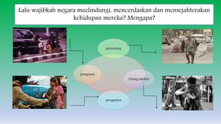 Lalu wajibkah negara meelindungi, mencerdaskan dan mensejahterakan
kehidupan mereka? Mengapa?
pemulung
Orang miskin
pengamen
pengemis
 