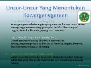 1.   Unsur Darah Keturunan (Ius Sanguinis)
     Kewarganegaraan dari orang tua yang menurunkannya menentukan
     kewarganegaraan seseorang, prinsip ini berlaku diantaranya di
     Inggris, Amerika, Perancis, Jepang, dan Indonesia.

2.   Unsur Daerah Tempat Kelahiran (Ius Soli)
     Daerah tempat seseorang dilahirkan menentukan
     kewarganegaraan,prinsip ini berlaku di Amerika, Inggris, Perancis,
     dan Indonesia, terkecuali di Jepang.

3.   Unsur Pewarganegaraan ( Naturalisasi)
     Syarat-syarat atau prosedur pewarganegaraan disesuaikan menurut
     kebutuhan yang dibawakan oleh kondisi dan situasi negara masing-
     masing.
 