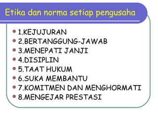 Etika dan norma setiap pengusaha
1.KEJUJURAN
2.BERTANGGUNG-JAWAB
3.MENEPATI JANJI
4.DISIPLIN
5.TAAT HUKUM
6.SUKA MEMBANTU
7.KOMITMEN DAN MENGHORMATI
8.MENGEJAR PRESTASI
 