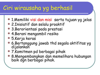 Ciri wirausaha yg berhasil
 1.Memiliki visi dan misi serta tujuan yg jelas
 2.Inisiatif dan selalu proaktif
 3.Berorientasi pada prestasi
 4.Berani mengambil resiko
 5.Kerja keras
 6.Bertanggung jawab thd segala aktifitas yg
dijalankan
 7.Komitmen pd berbagai pihak
 8.Mengembangkan dan memelihara hubungan
baik dgn berbagai pihak.
 