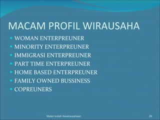 MACAM PROFIL WIRAUSAHA WOMAN ENTERPREUNER MINORITY ENTERPREUNER IMMIGRASI ENTERPREUNER PART TIME ENTERPREUNER HOME BASED ENTERPREUNER FAMILY OWNED BUSSINESS COPREUNERS Materi kuliah Kewirausahaan 