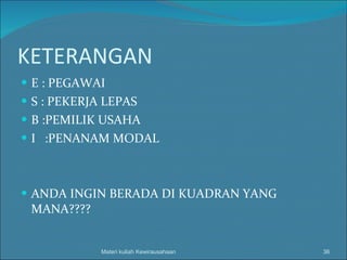KETERANGAN E : PEGAWAI S : PEKERJA LEPAS B :PEMILIK USAHA I  :PENANAM MODAL ANDA INGIN BERADA DI KUADRAN YANG MANA???? Materi kuliah Kewirausahaan 