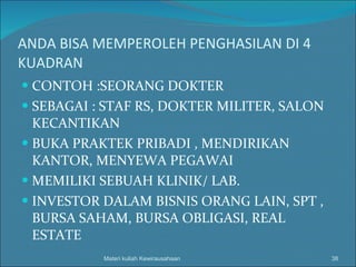 ANDA BISA MEMPEROLEH PENGHASILAN DI 4 KUADRAN CONTOH :SEORANG DOKTER SEBAGAI : STAF RS, DOKTER MILITER, SALON KECANTIKAN BUKA PRAKTEK PRIBADI , MENDIRIKAN KANTOR, MENYEWA PEGAWAI MEMILIKI SEBUAH KLINIK/ LAB. INVESTOR DALAM BISNIS ORANG LAIN, SPT , BURSA SAHAM, BURSA OBLIGASI, REAL ESTATE Materi kuliah Kewirausahaan 