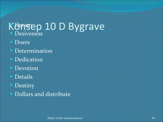 Konsep 10 D Bygrave Dream Desiveness Doers Determination Dedication Devotion Details Destiny Dollars and distribute Materi kuliah Kewirausahaan 