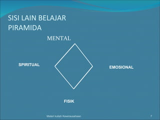 SISI LAIN BELAJAR PIRAMIDA MENTAL Materi kuliah Kewirausahaan EMOSIONAL FISIK SPIRITUAL 