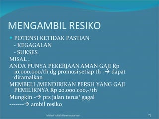 MENGAMBIL RESIKO POTENSI KETIDAK PASTIAN - KEGAGALAN - SUKSES MISAL : ANDA PUNYA PEKERJAAN AMAN GAJI Rp 10.000.000/th dg promosi setiap th -   dapat diramalkan MEMBELI /MENDIRIKAN PERSH YANG GAJI PEMILIKNYA Rp 20.000.000,-/th Mungkin -   prs jalan terus/ gagal -------   ambil resiko Materi kuliah Kewirausahaan 