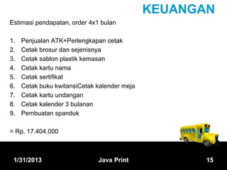 KEUANGAN
Estimasi pendapatan, order 4x1 bulan

1.   Penjualan ATK+Perlengkapan cetak
2.   Cetak brosur dan sejenisnya
3.   Cetak sablon plastik kemasan
4.   Cetak kartu nama
5.   Cetak sertifikat
6.   Cetak buku kwitansiCetak kalender meja
7.   Cetak kartu undangan
8.   Cetak kalender 3 bulanan
9.   Pembuatan spanduk

= Rp. 17.404.000



 1/31/2013                    Java Print             15
 