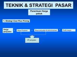 TEKNIK & STRATEGI PASAR
Harga
penjualan
= Biaya Produksi + Biaya penjualan & Admministrasi + Profit margin
HP penjualan
1. Strategi Cost Plus Pricing
Penentuan Harga
pokok
 