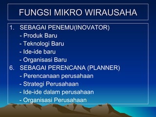 FUNGSI MIKRO WIRAUSAHA
1. SEBAGAI PENEMU(INOVATOR)
   - Produk Baru
   - Teknologi Baru
   - Ide-ide baru
   - Organisasi Baru
6. SEBAGAI PERENCANA (PLANNER)
   - Perencanaan perusahaan
   - Strategi Perusahaan
   - Ide-ide dalam perusahaan
   - Organisasi Perusahaan
 