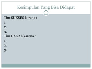 Kesimpulan Yang Bisa Didapat
Tim SUKSES karena :
1.
2.
3.
Tim GAGAL karena :
1.
2.
3.
 