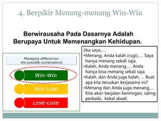Berwirausaha Pada Dasarnya Adalah
Berupaya Untuk Memenangkan Kehidupan.
Jika saya,…
•Menang, Anda kalah (rugi),… Saya
hanya menang sekali saja.
•Kalah, Anda menang,… Anda
hanya bisa menang sekali saja.
•Kalah, dan Anda juga kalah,… Buat
apa kita teruskan kerjasama ini?
•Menang dan Anda juga menang,…
Kita akan berjalan beriringan, saling
perbaiki, kekal abadi.
4. Berpikir Menang-menang Win-Win
 
