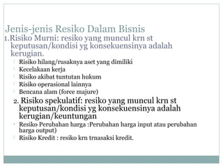 Jenis-jenis Resiko Dalam Bisnis
1.Risiko Murni: resiko yang muncul krn st
keputusan/kondisi yg konsekuensinya adalah
kerugian.
 Risiko hilang/rusaknya aset yang dimiliki
 Kecelakaan kerja
 Risiko akibat tuntutan hukum
 Risiko operasional lainnya
 Bencana alam (force majure)
2. Risiko spekulatif: resiko yang muncul krn st
keputusan/kondisi yg konsekuensinya adalah
kerugian/keuntungan
• Resiko Perubahan harga :Perubahan harga input atau perubahan
harga output)
 Risiko Kredit : resiko krn trnasaksi kredit.
 