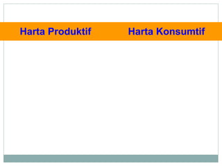 Harta Produktif Harta Konsumtif
 