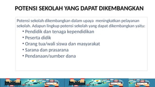 POTENSI SEKOLAH YANG DAPAT DIKEMBANGKAN
Potensi sekolah dikembangkan dalam upaya meningkatkan pelayanan
sekolah. Adapun lingkup potensi sekolah yang dapat dikembangkan yaitu:
• Pendidik dan tenaga kependidikan
• Peserta didik
• Orang tua/wali siswa dan masyarakat
• Sarana dan prasarana
• Pendanaan/sumber dana
 