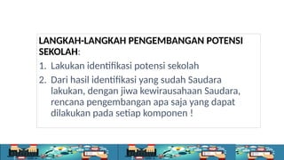 LANGKAH-LANGKAH PENGEMBANGAN POTENSI
SEKOLAH:
1. Lakukan identifikasi potensi sekolah
2. Dari hasil identifikasi yang sudah Saudara
lakukan, dengan jiwa kewirausahaan Saudara,
rencana pengembangan apa saja yang dapat
dilakukan pada setiap komponen !
 