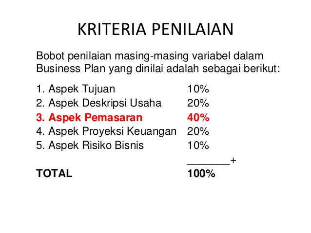 Menyusun Rencana Bisnis
