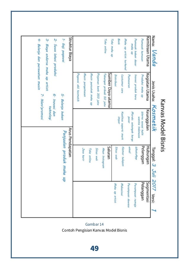Seri buku literasi digital- strategi kewirausahaan digital