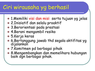 Ciri wirausaha yg berhasil
 1.Memiliki visi dan misi serta tujuan yg jelas
 2.Inisiatif dan selalu proaktif
 3.Berorientasi pada prestasi
 4.Berani mengambil resiko
 5.Kerja keras
 6.Bertanggung jawab thd segala aktifitas yg
dijalankan
 7.Komitmen pd berbagai pihak
 8.Mengembangkan dan memelihara hubungan
baik dgn berbagai pihak.
 