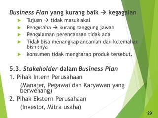 Business Plan yang kurang baik  kegagalan
 Tujuan  tidak masuk akal
 Pengusaha  kurang tanggung jawab
 Pengalaman perencanaan tidak ada
 Tidak bisa menangkap ancaman dan kelemahan
bisnisnya
 konsumen tidak mengharap produk tersebut.
5.3. Stakeholder dalam Business Plan
1. Pihak Intern Perusahaan
(Manajer, Pegawai dan Karyawan yang
berwenang)
2. Pihak Ekstern Perusahaan
(Investor, Mitra usaha)
29
 