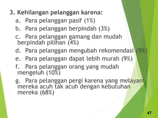 3. Kehilangan pelanggan karena:
a. Para pelanggan pasif (1%)
b. Para pelanggan berpindah (3%)
c. Para pelanggan gamang dan mudah
berpindah pilihan (4%)
d. Para pelanggan mengubah rekomendasi (5%)
e. Para pelanggan dapat lebih murah (9%)
f. Para pelanggan orang yang mudah
mengeluh (10%)
g. Para pelanggan pergi karena yang melayani
mereka acuh tak acuh dengan kebutuhan
mereka (68%)
47
 