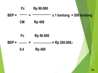 Fc Rp 80.000
BEP = = x 1 kantong = 200 kantong
CM Rp 400
Fc Rp 80.000
BEP = = = Rp 200.000,-
0,4 Rp 400
64
 