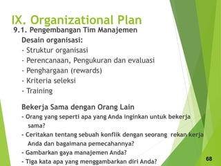 IX. Organizational Plan
9.1. Pengembangan Tim Manajemen
Desain organisasi:
- Struktur organisasi
- Perencanaan, Pengukuran dan evaluasi
- Penghargaan (rewards)
- Kriteria seleksi
- Training
Bekerja Sama dengan Orang Lain
- Orang yang seperti apa yang Anda inginkan untuk bekerja
sama?
- Ceritakan tentang sebuah konflik dengan seorang rekan kerja
Anda dan bagaimana pemecahannya?
- Gambarkan gaya manajemen Anda?
- Tiga kata apa yang menggambarkan diri Anda? 68
 