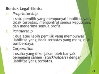 Bentuk Legal Bisnis:
1. Proprietorship
: satu pemilik yang mempunyai liabilitas yang
tidak terbatas, mengontrol semua keputusan,
dan menerima semua profit.
2. Partnership
: dua atau lebih pemilik yang mempunyai
liabilitas yang tidak terbatas yang menguasai
sumberdaya.
3. Corporation
: usaha yang dikerjakan oleh banyak
pemegang saham (stockholders) dengan
liabilitas yang terbatas.
72
 