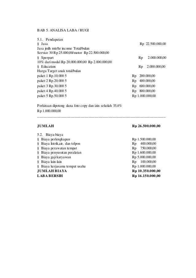 Kewirausahaan Usaha Bengkel Motor