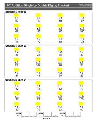 Addition Single by Double Digits, Stacked
Missing
1 7-
Grade 3 Worksheet
KewlActiveMinds
8PAGE
| |
+ 8
90
| |
+ 3
19
| |
+ 1
91
| |
+ 8
67
| |
+ 1
67
| |
+ 6
36
| |
+ 7
86
| |
+ 9
105
| |
+ 3
17
| |
+ 3
79
| |
+ 7
51
| |
+ 6
73
QUESTION SET# 22
| |
+ 2
88
| |
+ 9
24
| |
+ 2
75
| |
+ 9
30
| |
+ 6
21
| |
+ 6
102
| |
+ 1
40
| |
+ 9
96
| |
+ 9
37
| |
+ 4
48
| |
+ 2
35
| |
+ 7
23
QUESTION SET# 23
| |
+ 4
32
| |
+ 4
15
| |
+ 1
62
| |
+ 5
72
| |
+ 1
18
| |
+ 3
21
| |
+ 3
23
| |
+ 9
103
| |
+ 8
32
| |
+ 1
70
| |
+ 3
32
| |
+ 8
80
QUESTION SET# 24
SET#
Total Correct Total Time22
SET#
Total Correct Total Time23
SET#
Total Correct Total Time24
 