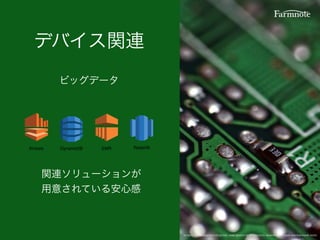 デバイス関連
ビッグデータ
http://pixelperfectdigital.com/photo/670/circuit-board-abstract-background.html
RedshiftDynamoDB EMRKinesis
関連ソリューションが!
用意されている安心感
 