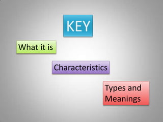 What it is

             Characteristics

                           Types and
                           Meanings
 