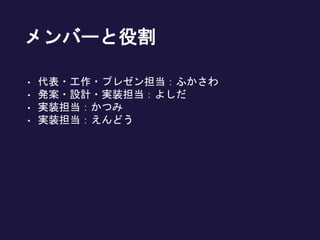 メンバーと役割
• 代表・工作・プレゼン担当：ふかさわ
• 発案・設計・実装担当：よしだ
• 実装担当：かつみ
• 実装担当：えんどう
 
