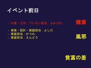 • 代表・工作・プレゼン担当：ふかさわ
• 発案・設計・実装担当：よしだ
• 実装担当：かつみ
• 実装担当：えんどう 風邪
健康
貧富の差
イベント前日
 