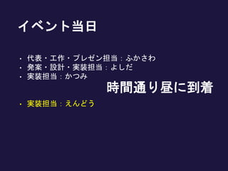 イベント当日
• 代表・工作・プレゼン担当：ふかさわ
• 発案・設計・実装担当：よしだ
• 実装担当：かつみ
• 実装担当：えんどう
時間通り昼に到着
 