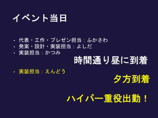 イベント当日
• 代表・工作・プレゼン担当：ふかさわ
• 発案・設計・実装担当：よしだ
• 実装担当：かつみ
• 実装担当：えんどう
夕方到着
ハイパー重役出勤！
時間通り昼に到着
 