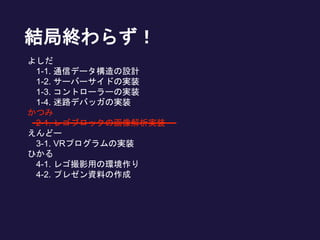 結局終わらず！
よしだ
1-1. 通信データ構造の設計
1-2. サーバーサイドの実装
1-3. コントローラーの実装
1-4. 迷路デバッガの実装
かつみ
2-1. レゴブロックの画像解析実装
えんどー
3-1. VRプログラムの実装
ひかる
4-1. レゴ撮影用の環境作り
4-2. プレゼン資料の作成
 