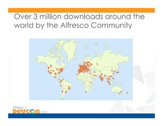 Over 3 million downloads around the
world by the Alfresco Community
 