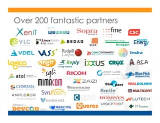 Over 200 fantastic partners
 