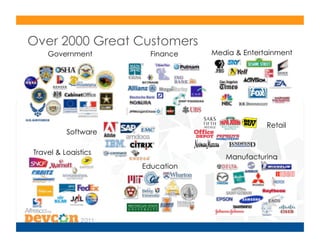Over 2000 Great Customers
    Government         Finance   Media  Entertainment




                                               Retail
          Software

Travel  Logistics
                                    Manufacturing
                     Education
 