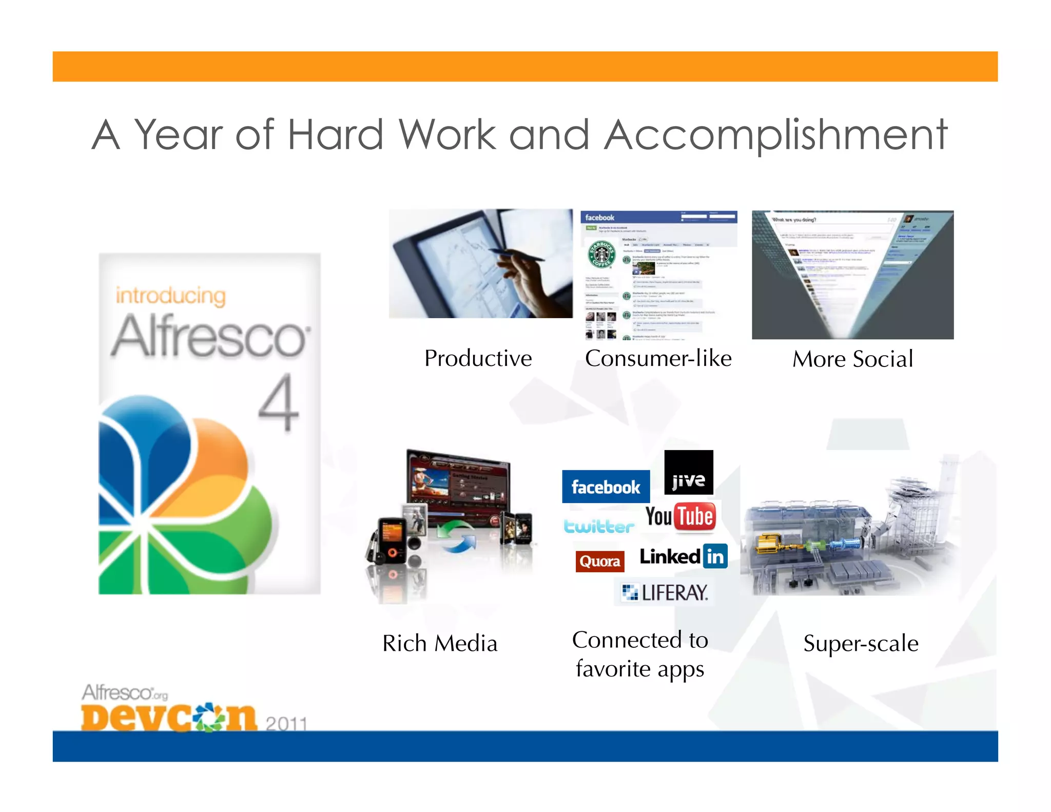 A Year of Hard Work and Accomplishment




               Productive    Consumer-like              More Social




                                       “We are excited to join forces with Alfresco to
                                       drive the benefits of Social Business Software to
                                       our customers. Alfresco provides a proven
                                       enterprise content management system.!Jive
                                       taps into the Alfresco system to ‘socialize’ the
                                       content, facilitate collaboration, and make it
                                       available in the activity stream. Access and
                                       interaction with Alfresco content becomes
                                       seamless in Jive.!!This makes content
                                       management more searchable, ratable, likable,
            Rich Media      Connected to                  Super-scale
                                       commentable, and most importantly, more
                                       social.”
                            favorite apps                  - Matt Tucker, Co-Founder and CTO of Jive
 