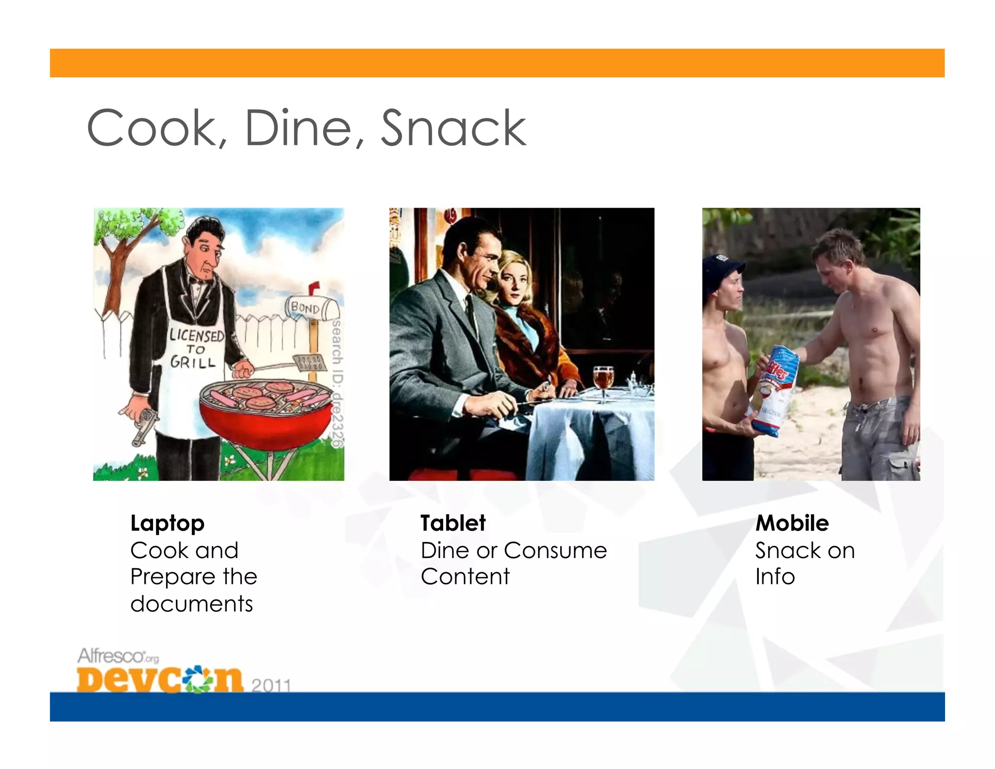 Cook, Dine, Snack




 Laptop        Tablet            Mobile
 Cook and      Dine or Consume   Snack on
 Prepare the   Content           Info
 documents
 
