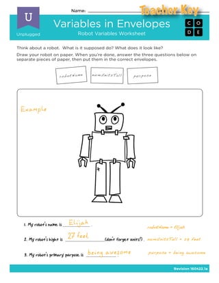 Name: Date:
Variables in Envelopes
Robot Variables Worksheet
Revision 160422.1a
Think about a robot. What is it supposed do? What does it look like?
Draw your robot on paper. When you’re done, answer the three questions below on
separate pieces of paper, then put them in the correct envelopes.
1. My robot's name is .
Unplugged
U
2. My robot's hight is (don't forget units!) .
3. My robot's primary purpose is .
purposenumUnitsTallrobotName
Example
Elijah
27 feet
being awesome
robotName = Elijah
numUnitsTall = 27 feet
purpose = being awesome
Teacher Key
 